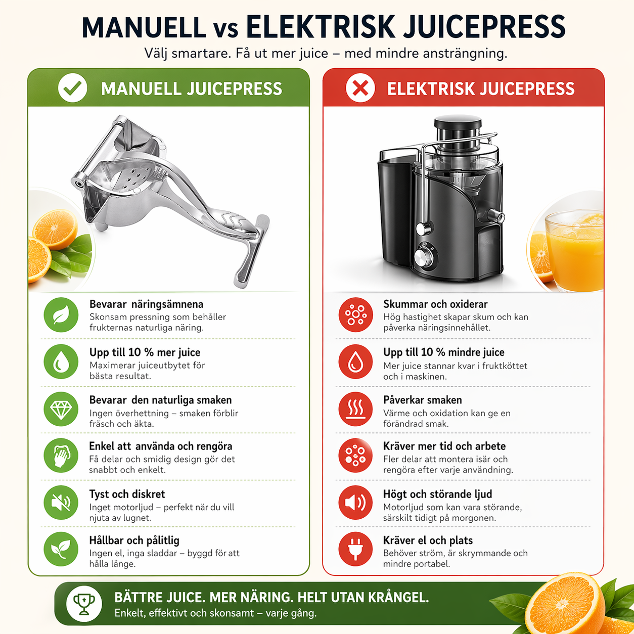 Espremedor manual de frutas em aço inoxidável